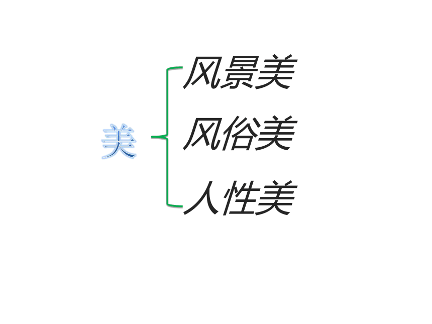 高中语文统编版选择性必修下册第二单元5.2《边城》课件(共46张PPT)