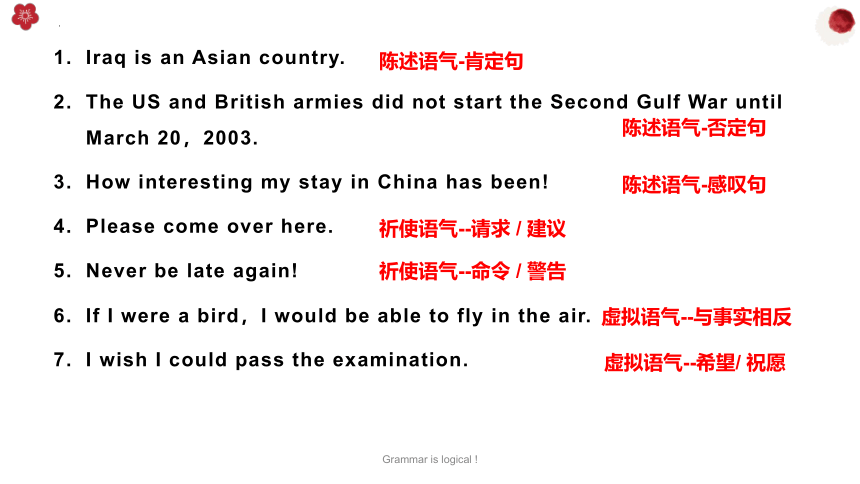 2023届高三英语二轮专题虚拟语气基本概念+if型用法课件(共23张PPT)