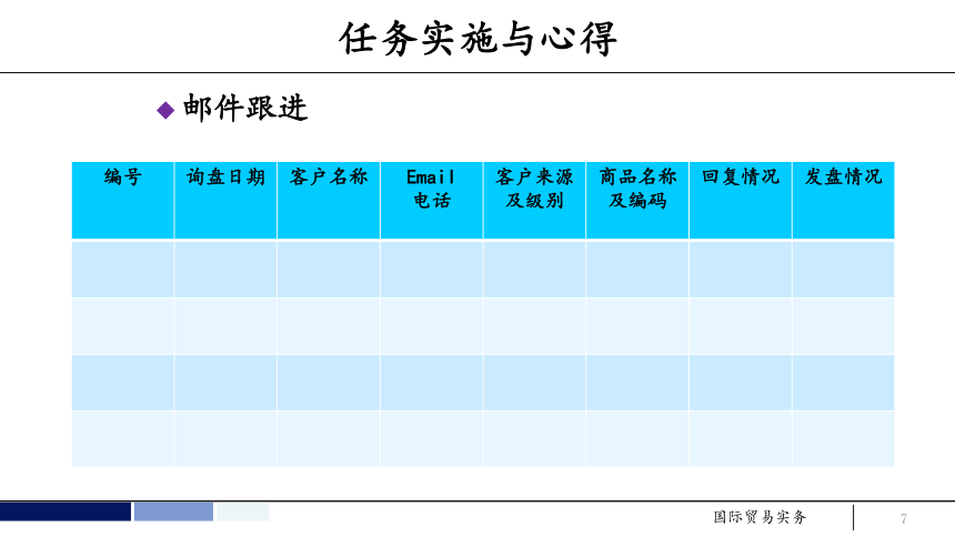 任务2 掌握国际贸易业务流程 课件(共87张PPT）- 《国际贸易实务 第5版》同步教学（机工版·2021）