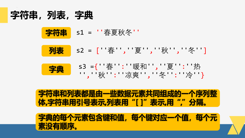 3.2.1Python基础2字符串列表字典 课件 2022—2023学年浙教版（2019）高中信息技术 必修1（21PPT）