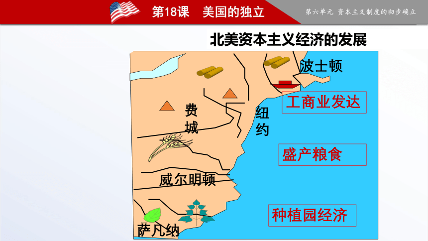 第18课 美国的独立课件 （19ppt）