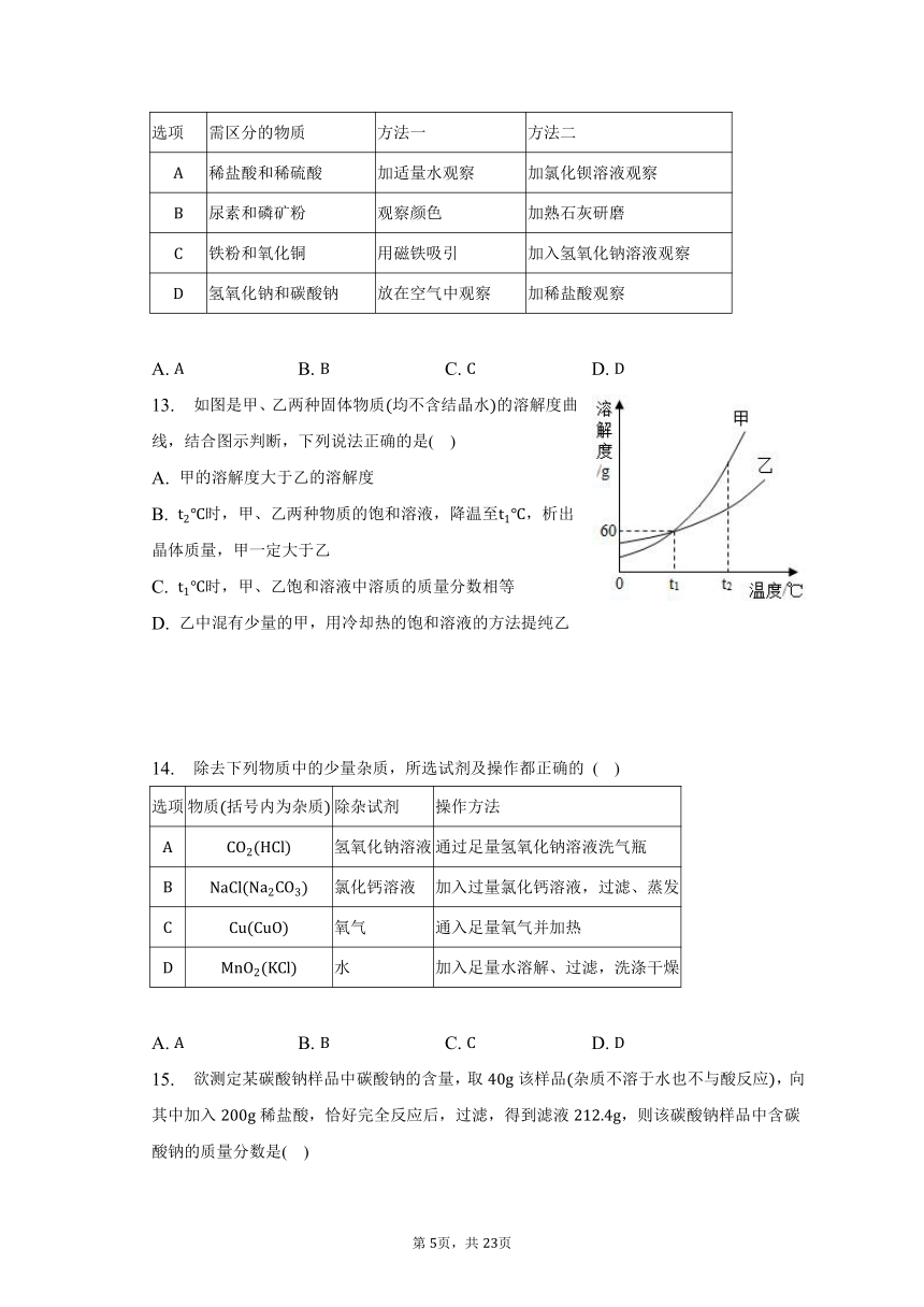 2022-2023学年黑龙江省哈尔滨六十九中九年级（下）开学化学试卷（含解析）