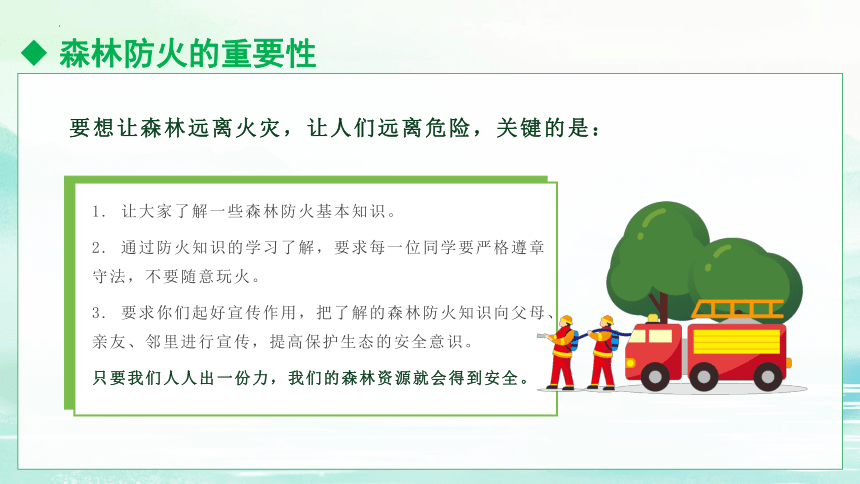 森林防火宣传 主题班会课件(共21张PPT)