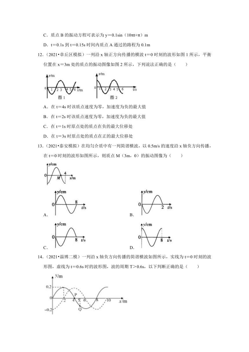 山东省2022届高考物理一轮复习专题训练—专题14机械振动+机械波word版含答案