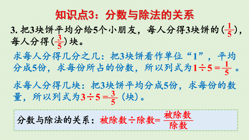 青岛版 五年级下册数学 二、 校园艺术节——分数的意义和性质 回顾整理  课件（共17张PPT）