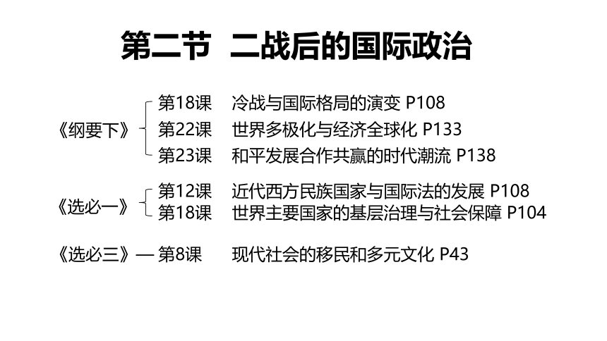 2023届高考一轮复习：第十一节 二战后的国际政治 课件（25张PPT）