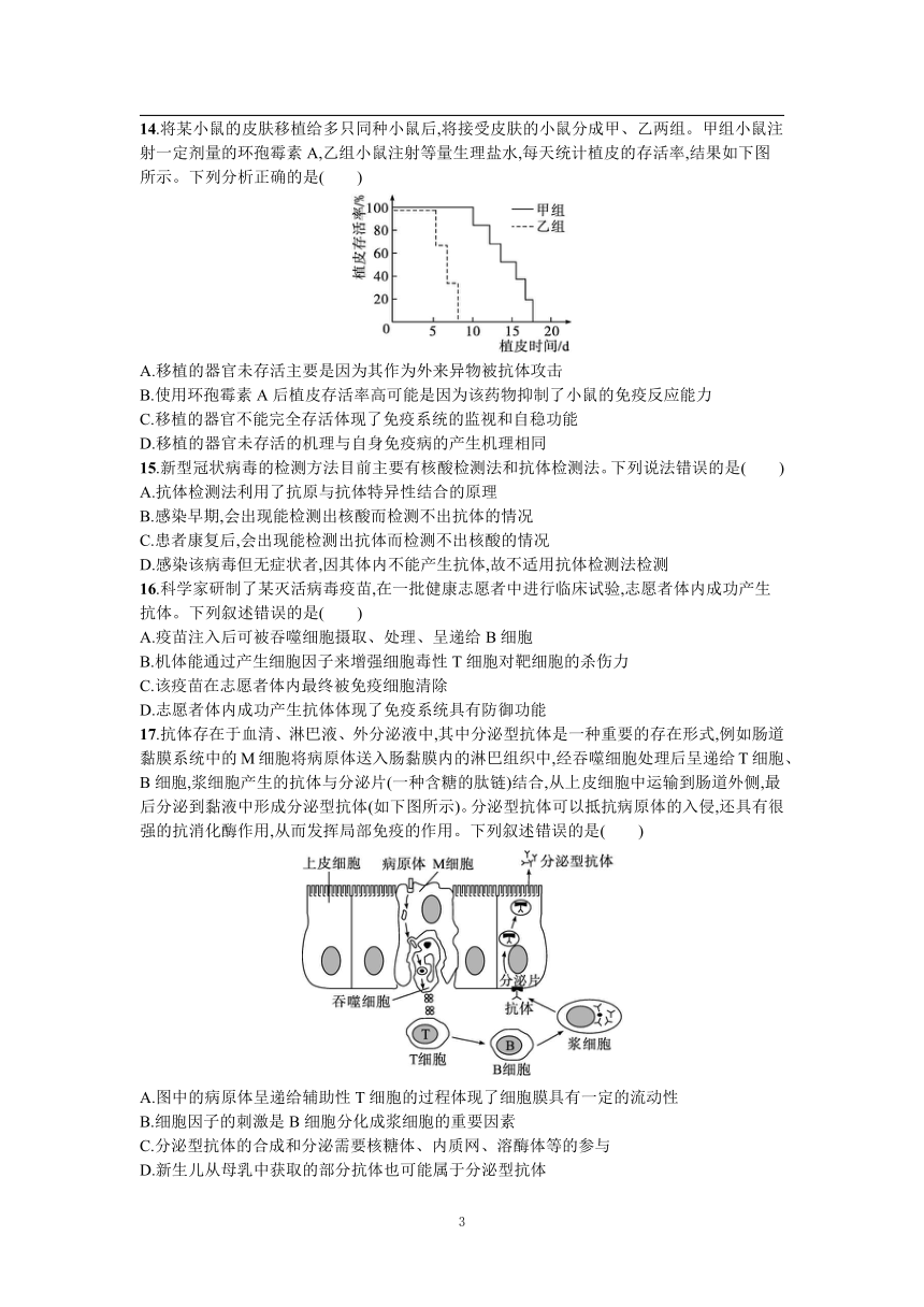 人教(2019)生物选择性必修1单元测试卷：第4章 免疫调节 过关检测(A卷)(含答案）