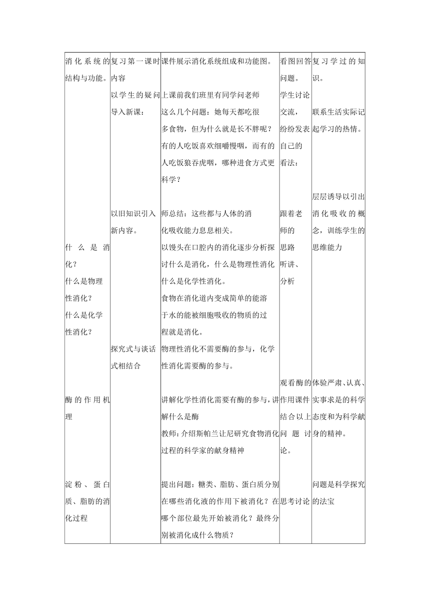 人教版生物七年级下册4.2.2消化和吸收教案（表格式）