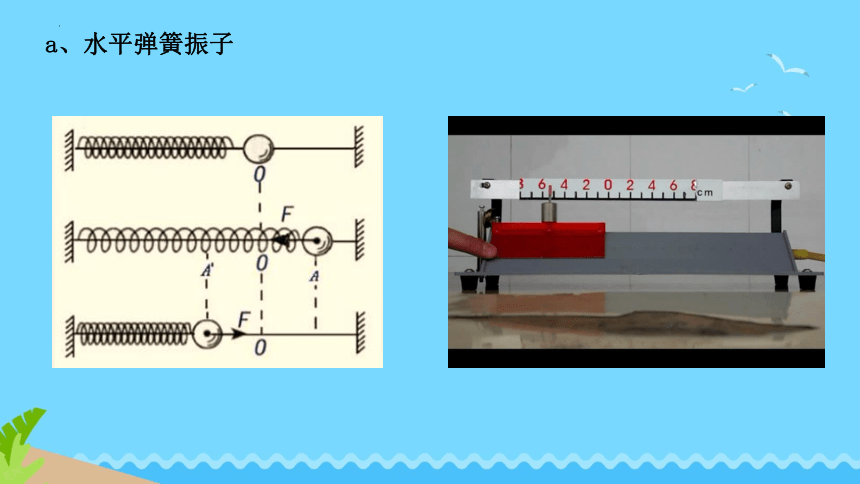 2.1简谐运动 课件(共17张PPT)-人教版（2019）选择性必修第一册