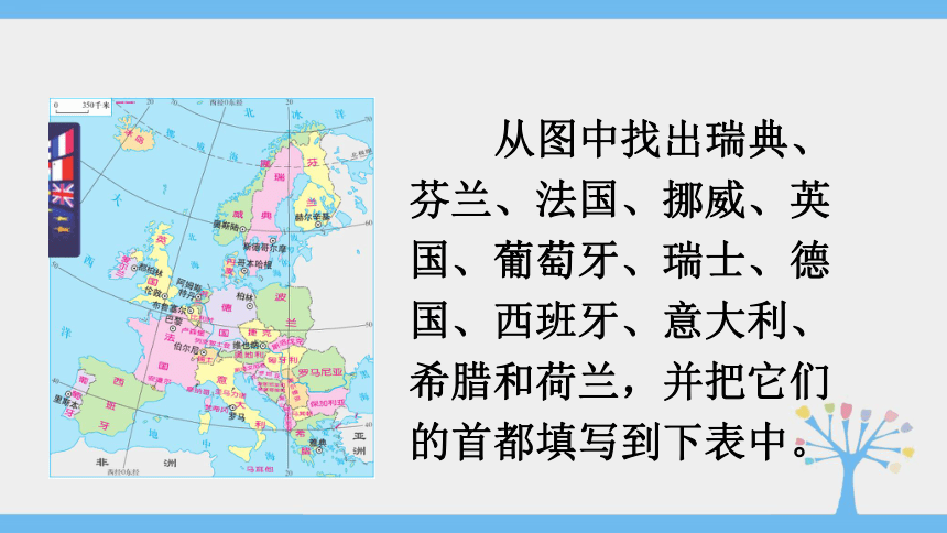 2020-2021学年人教版七年级下册地理同步课件8.2 欧洲西部（43张PPT）