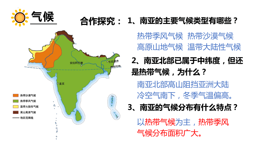 7.2 南亚 第2课时  课件(共20张PPT)2022-2023学年七年级地理下学期湘教版