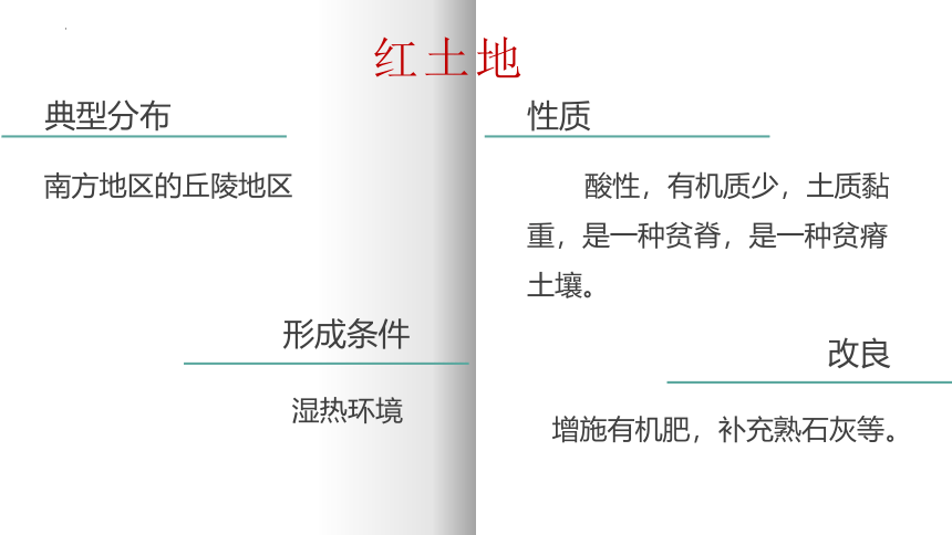 第七章南方地区（单元复习）-2022-2023学年八年级地理下册同步精品课堂（人教版）（共49张PPT）