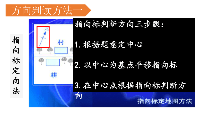 人文地理（人教版）七年级上册 地图专题课件