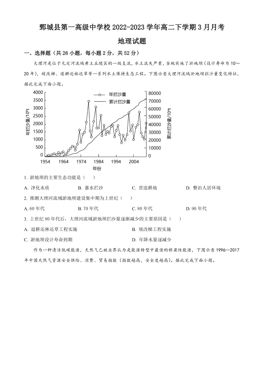 山东省菏泽市鄄城县第一高级中学校2022-2023学年高二下学期3月月考地理试题（含解析）