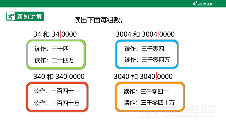 【2022秋季新教材】人教版小学数学四年级上册1.2《亿以内数的读法》PPT课件