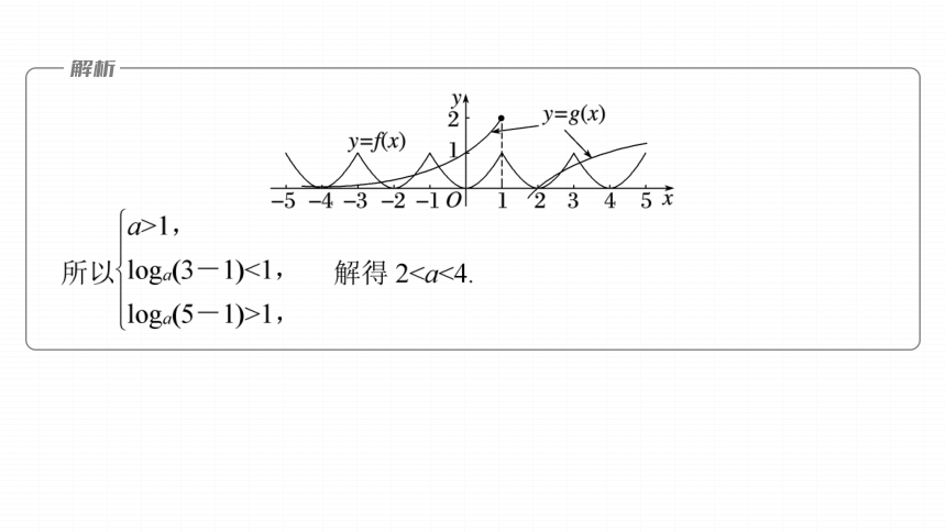 高考数学专题一　微专题3　函数的零点问题   课件(共51张PPT)