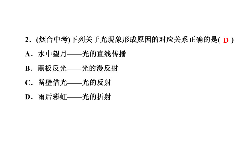 中考真题演练（第4章）（习题PPT）2021-2022学年八年级上册物理人教版（22张）