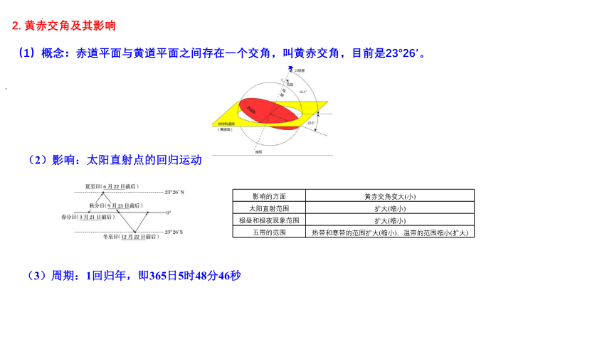 【地理核心素养】第一章地球的运动-高二地理期中期末知识点复习串讲课件（人教版2019选择性必修1）(共48张PPT)