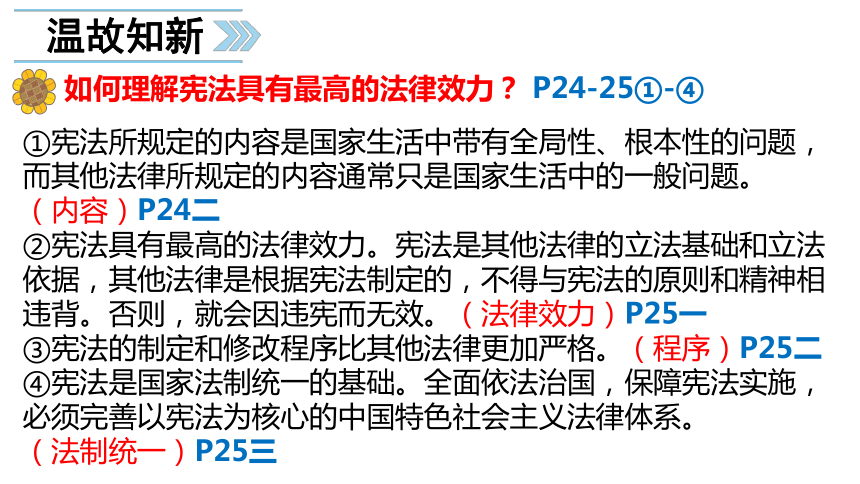 2.2 加强宪法监督 课件（22张PPT）