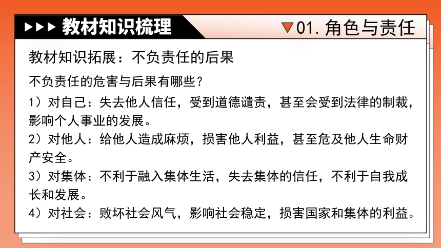 专题11《勇担社会责任》全国版道法2024年中考一轮复习课件【课件研究所】