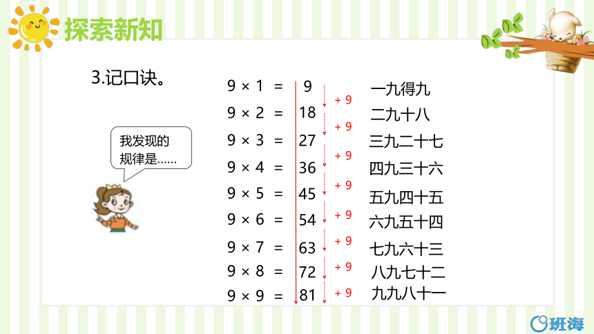 青岛版（2015）二上-第四单元 4.9的乘法口诀【优质课件】