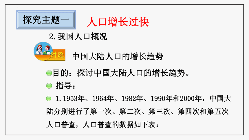 13.1 关注生物圈------环境在恶化课件2021-2022学年苏教版七年级下册（共37张PPT）