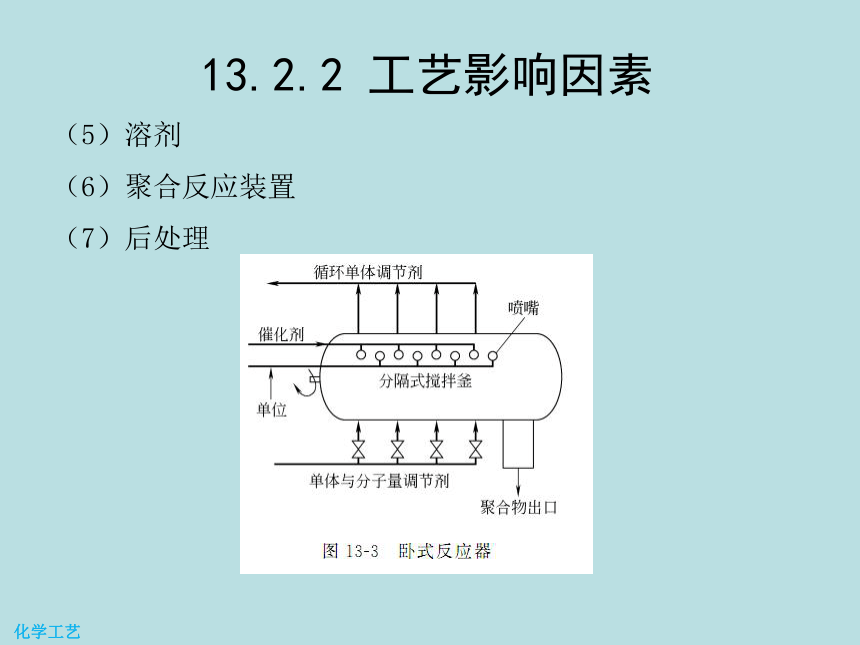 13 聚丙烯的生产 课件(共22张PPT) -《化学工艺（第二版） 》同步教学（化工版）