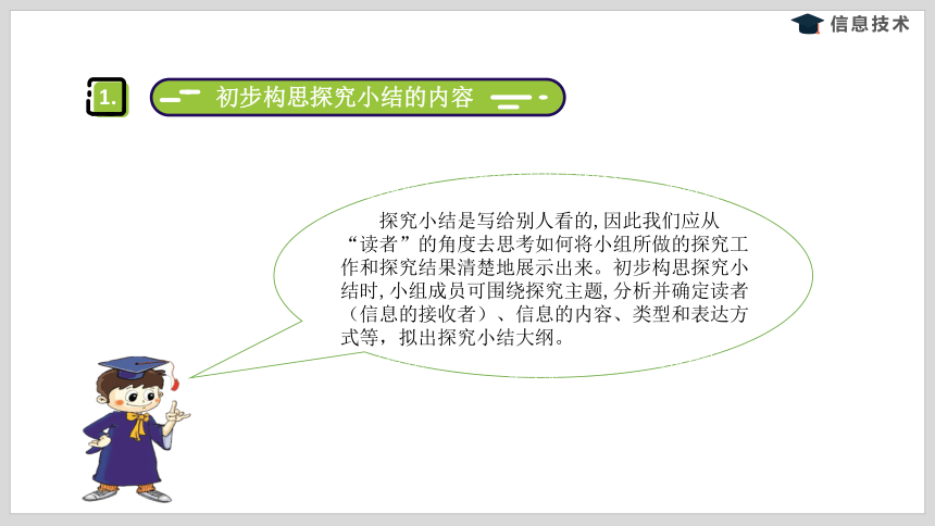 沪科版信息技术五年级下册 第一单元 活动三《撰写探究小结》课件(共7张PPT)