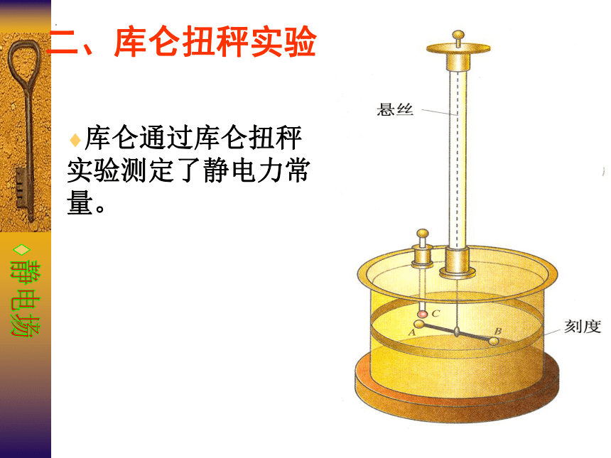 1.2库仑定律课件-2022-2023学年高二上学期物理人教版选修3-1(共16张PPT)