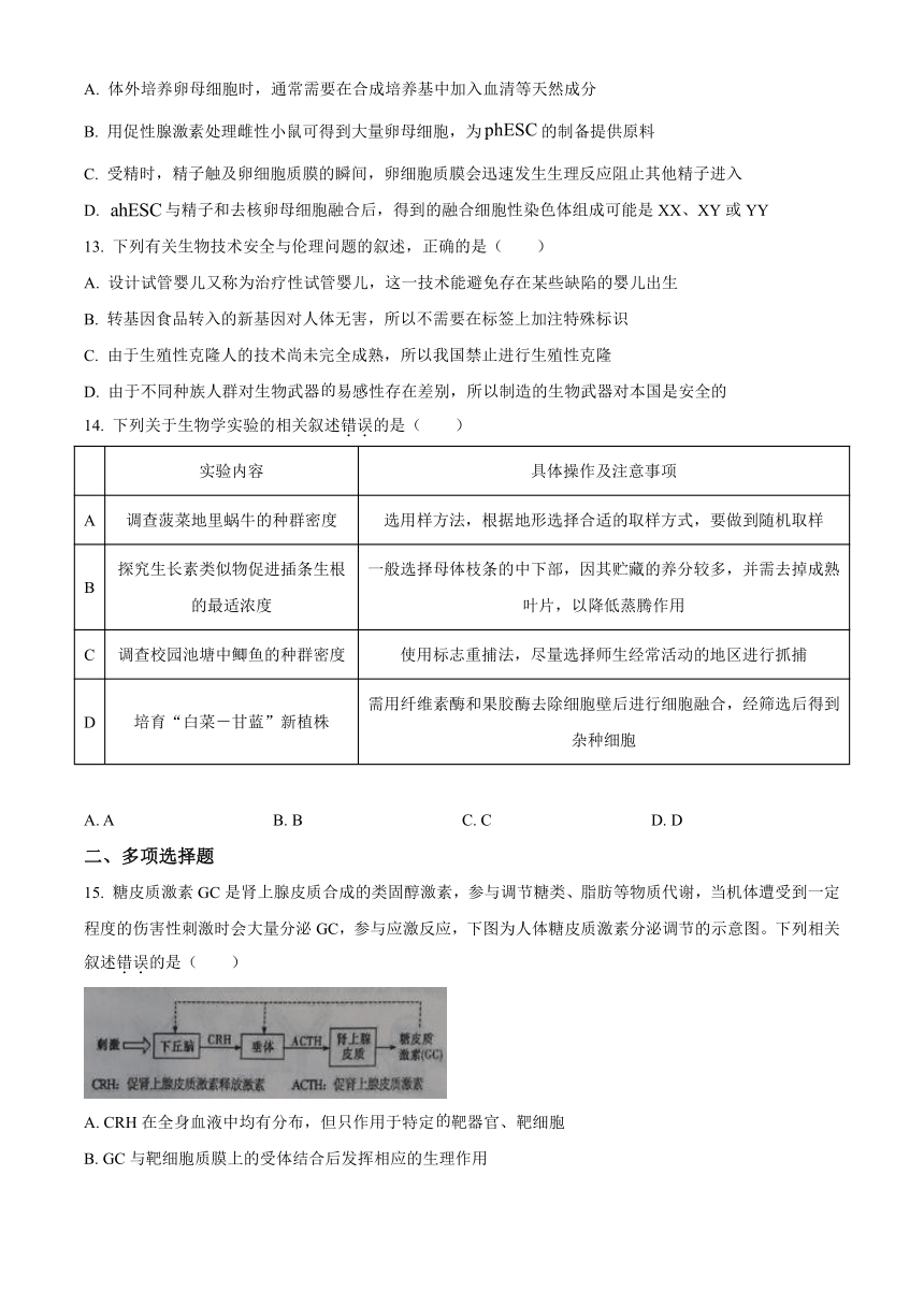 江苏省连云港市2022-2023学年高二下学期期末考试生物学试题（Word版含答案）