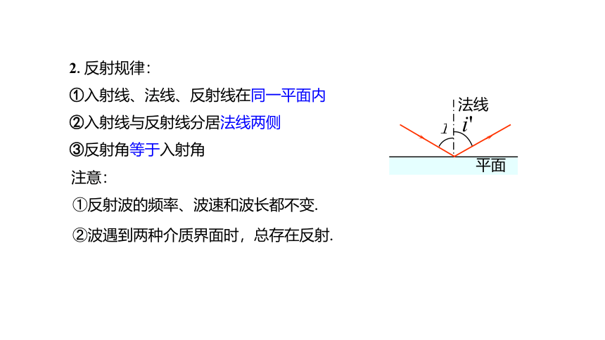 3.3.波的反射、折射和衍射 课件 (共25张PPT)高二上学期物理人教版（2019）