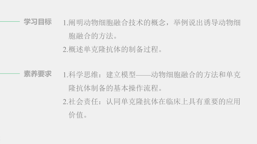 高中生物苏教版（2019）选择性必修3 生物技术与工程 第二章 第三节　第3课时　动物细胞融合技术及其应用（71张PPT）