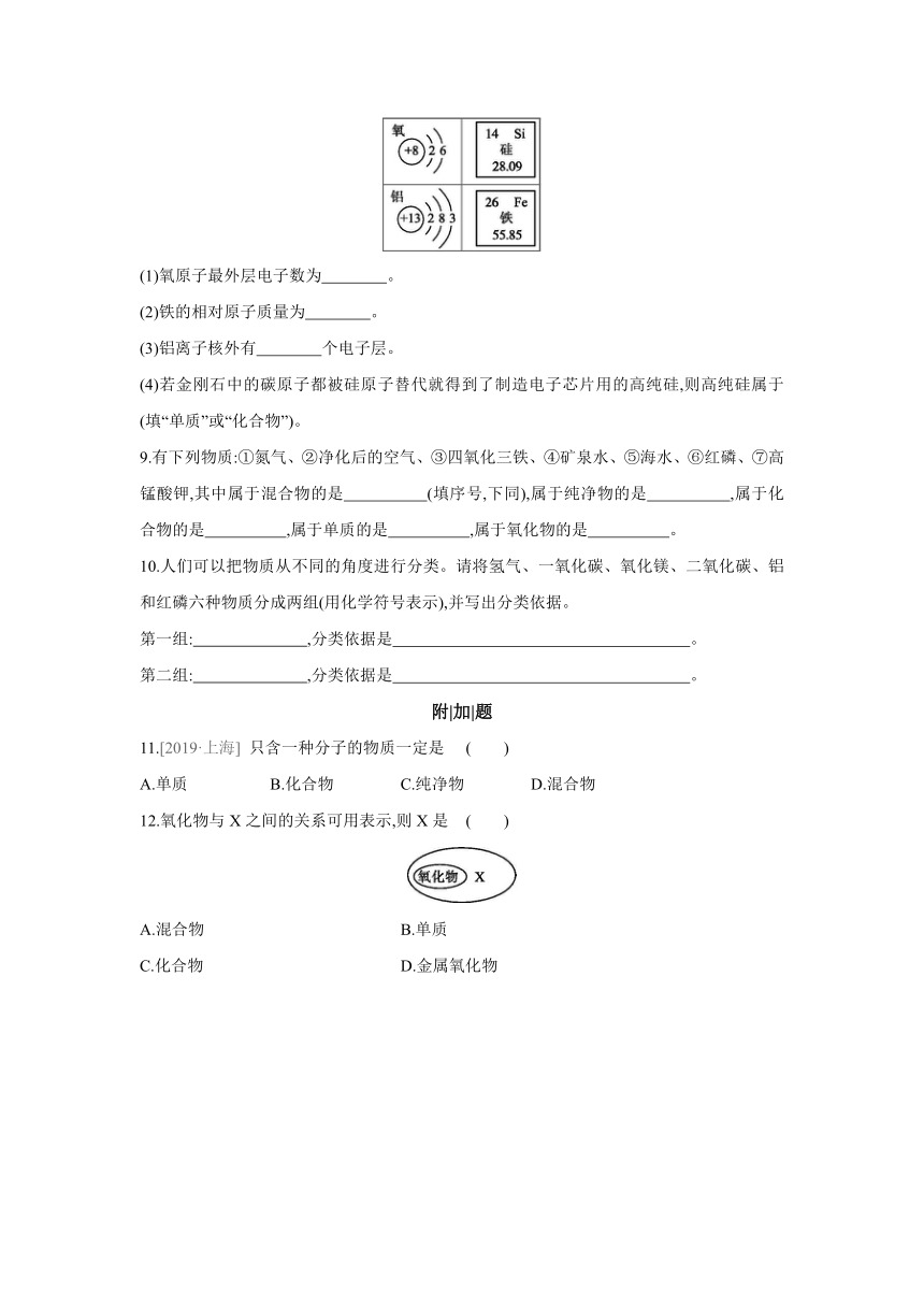 沪教版（全国）化学九年级上册课课练：3.2　第2课时　物质的分类　自然界中元素的存在（word版有答案）