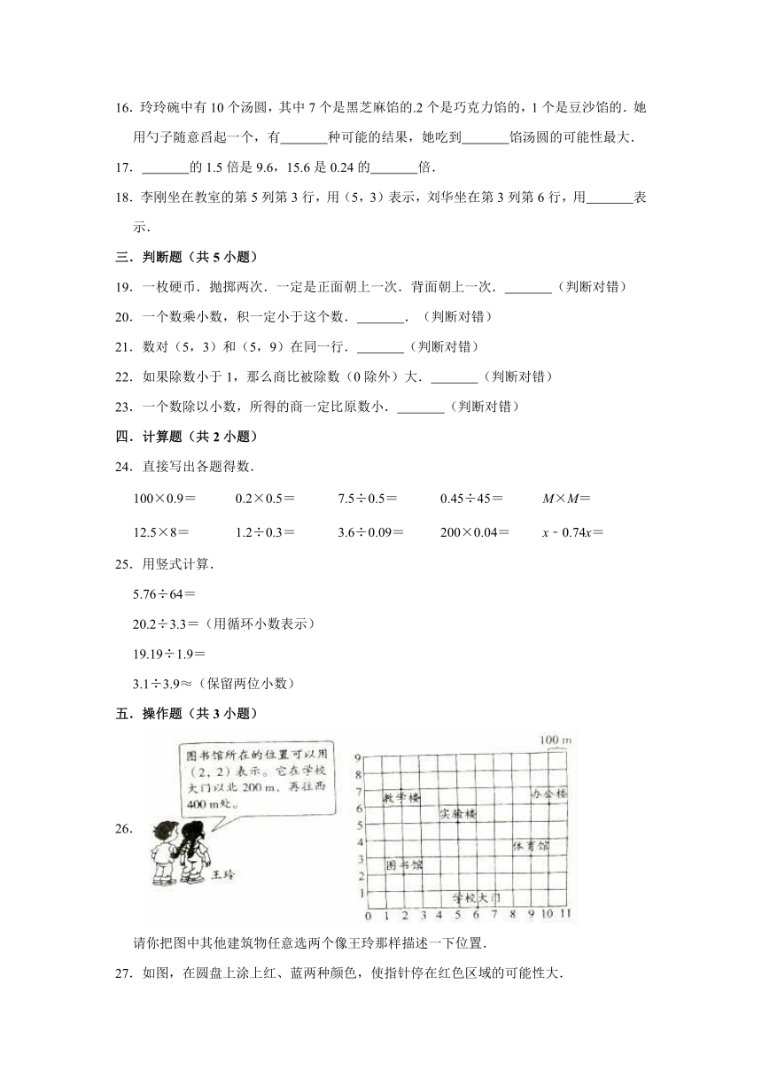 2020-2021学年五年级上册期中考试数学试题（7）人教版（有答案）