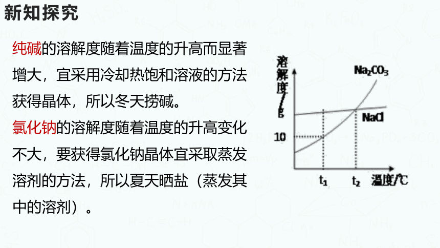 粤教版化学九年级下册同步课件：7.4  结晶现象(共21张PPT)