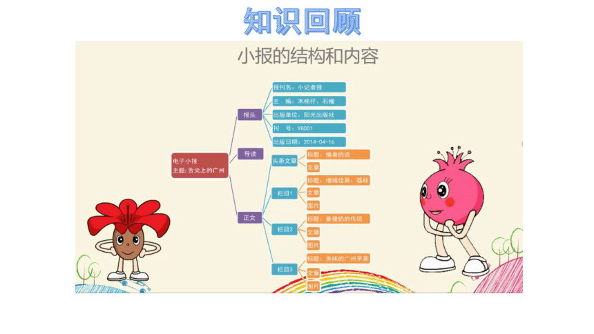 素材大搜罗——资料的搜集与整理 课件（47PPT） 五年级信息技术下册 广州版