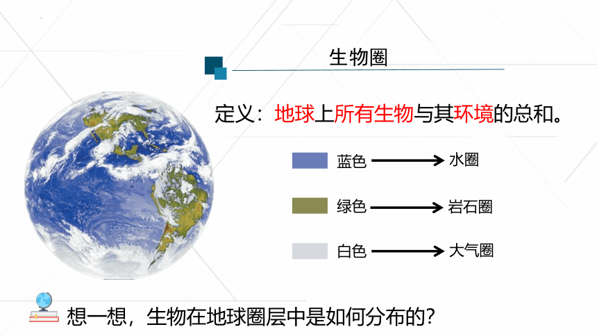 1.2.3 生物圈是最大的生态系统课件(共27张PPT) 2022-2023学年人教版生物七年级上册