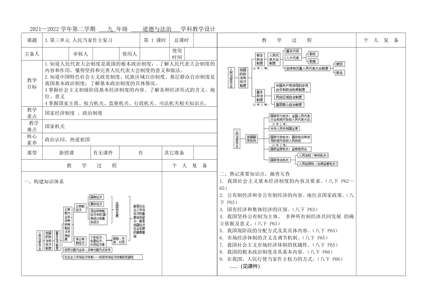 第三单元 人民当家作主  教案（表格式）