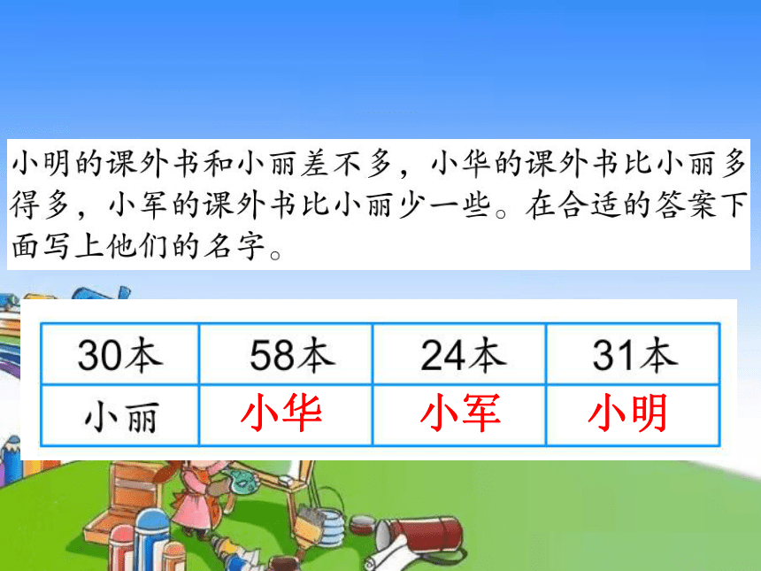 苏教版数学一年级下册 七 期末复习第1课时 认识100以内的数课件(共14张PPT)