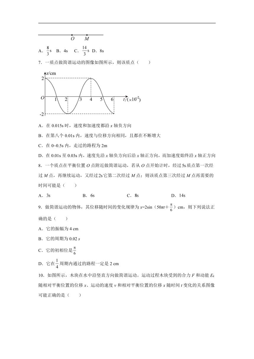 2021-2022学年鲁科版（2019）选择性必修第一册 2.2振动的描述 课时练（word解析版）