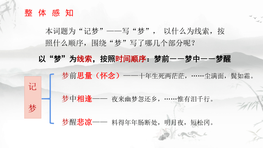 古诗词诵读《江城子·乙卯正月二十日夜记梦》课件  （共30张PPT）统编版高中语文选择性必修上册