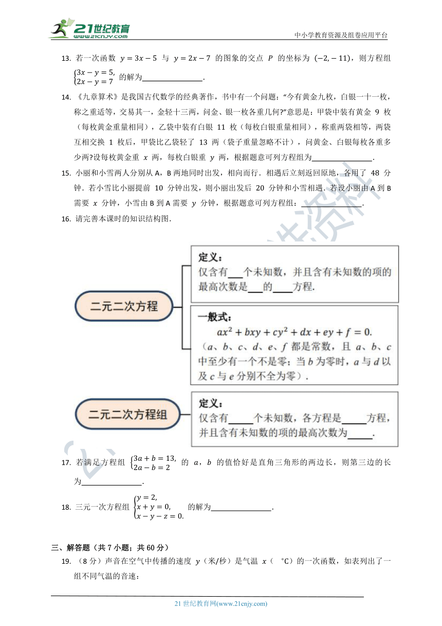 第五章 二元一次方程组单元质量检测试卷A（含答案）