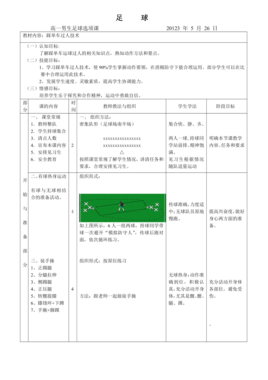 足球——踩单车过人技术（表格式）