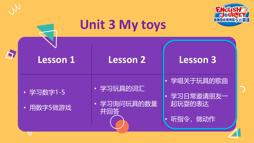 海南国际旅游岛少儿英语一年级（上）Unit 3 My toys  lesson 3 课件（23张PPT）
