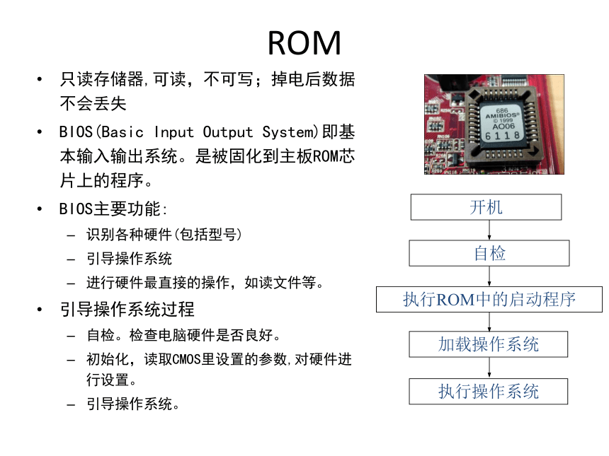 第2章 计算机基础知识2 课件(共32张PPT)- 《多媒体技术应用》同步教学（高教版）