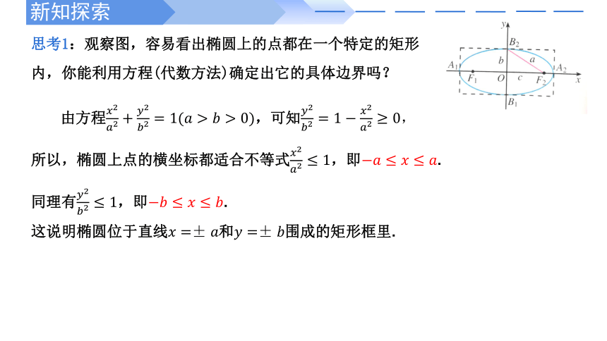 3.1.2 椭圆的简单几何性质 第1课时 课件（共28张PPT）