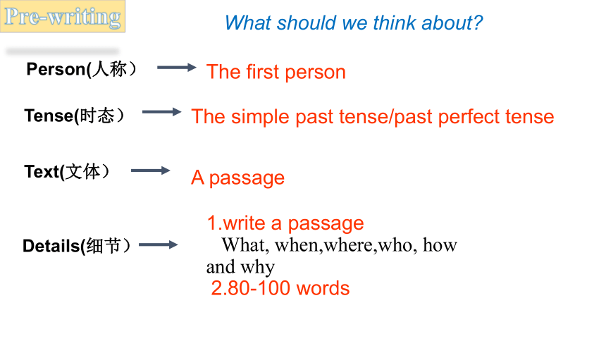 Unit 12 Life is full of the unexpected  Section B Writing 课件