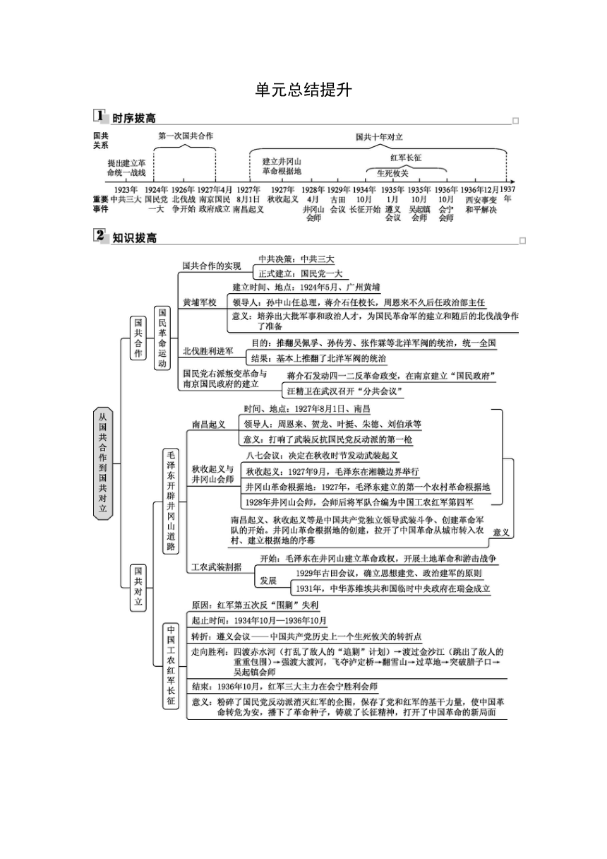 部编版历史八年级上册同步学案：第五单元 从国共合作到国共对立  总结提升（含答案）