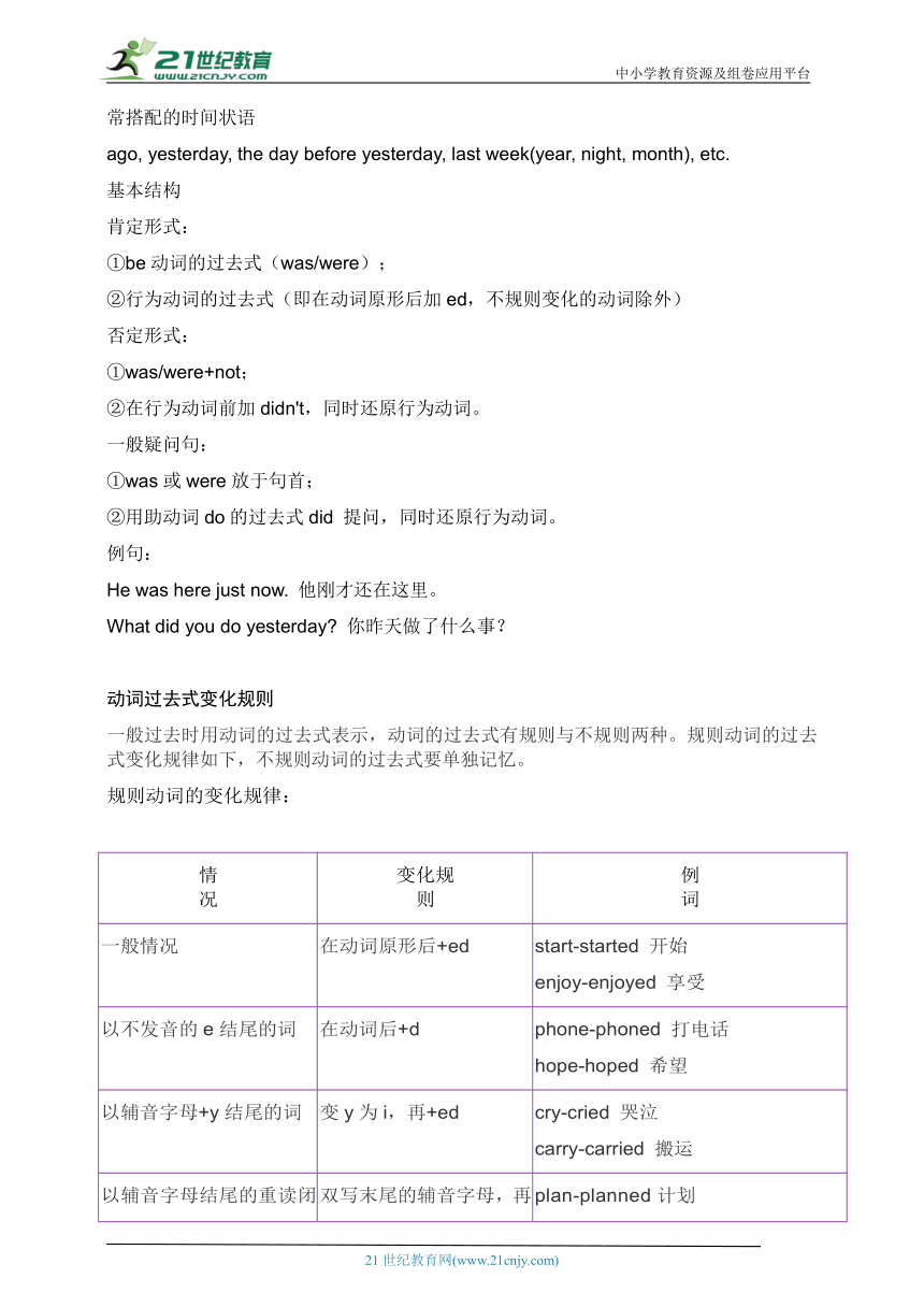 暑期英语提升（七升八）八年级上 四大时态综合精讲