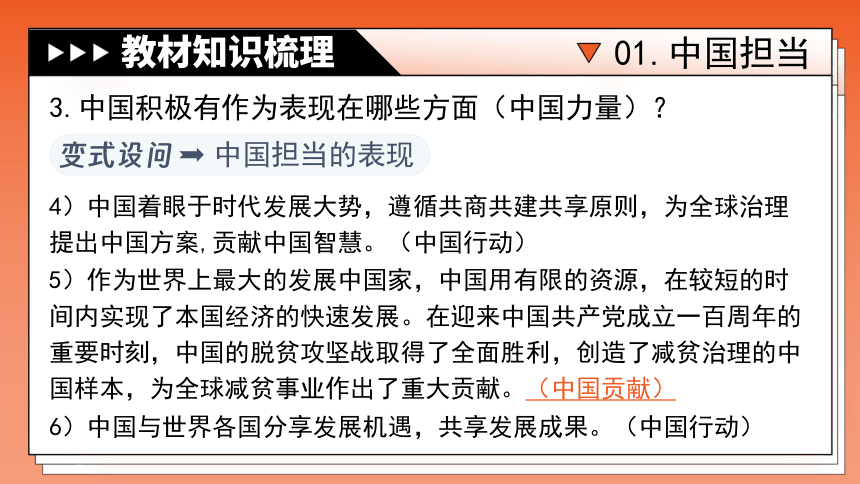 专题22《世界舞台上的中国》全国版道法2024年中考一轮复习课件【课件研究所】